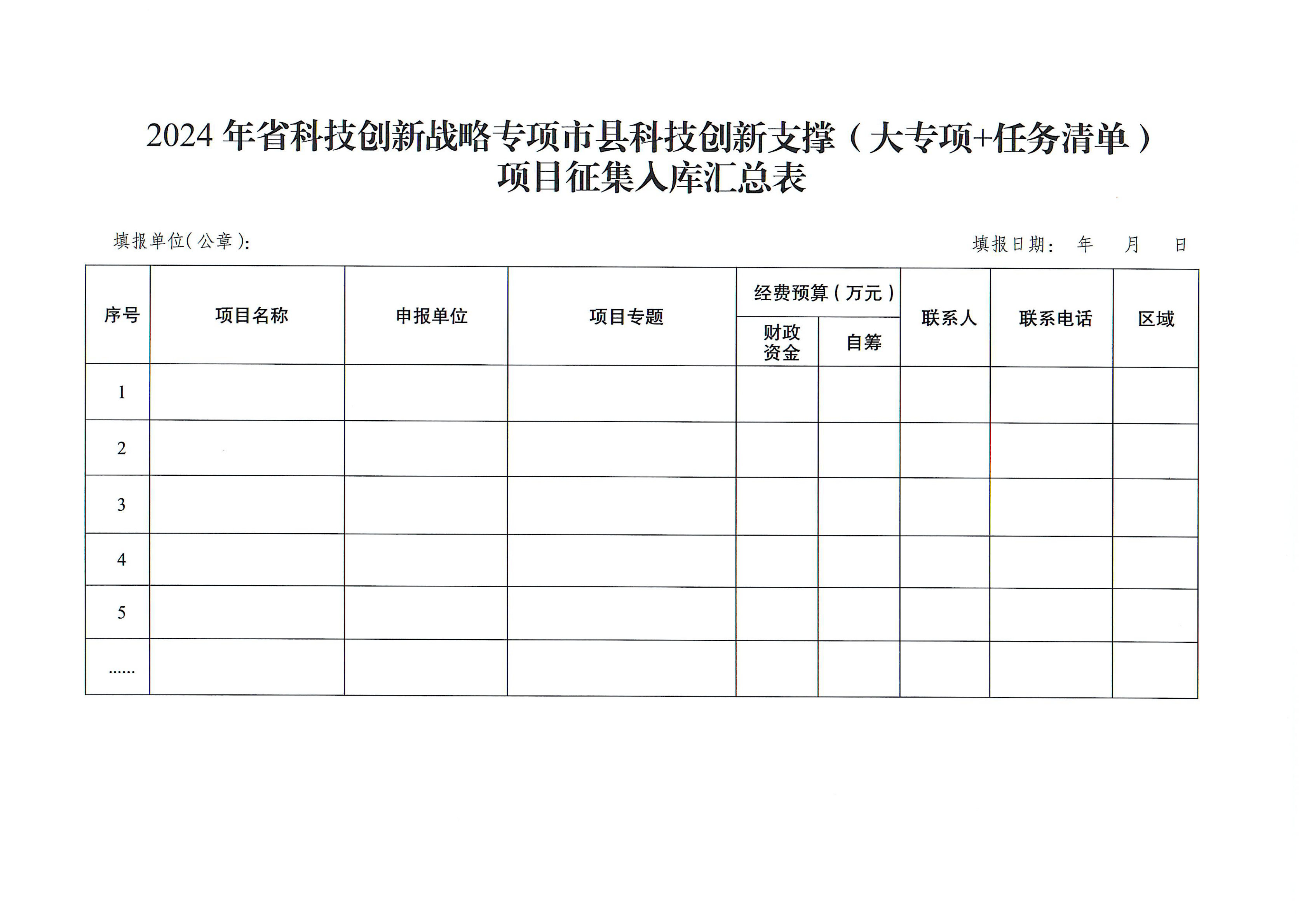 2024年省科技創(chuàng)新戰(zhàn)略專(zhuān)項(xiàng)市縣科技創(chuàng)新支撐1_01.png