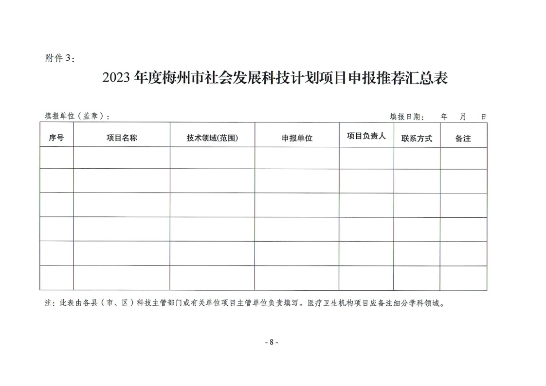 關(guān)于組織申報2023年度梅州市社會發(fā)展科技計劃項目的通知（梅市科〔2023〕29號）_1.png